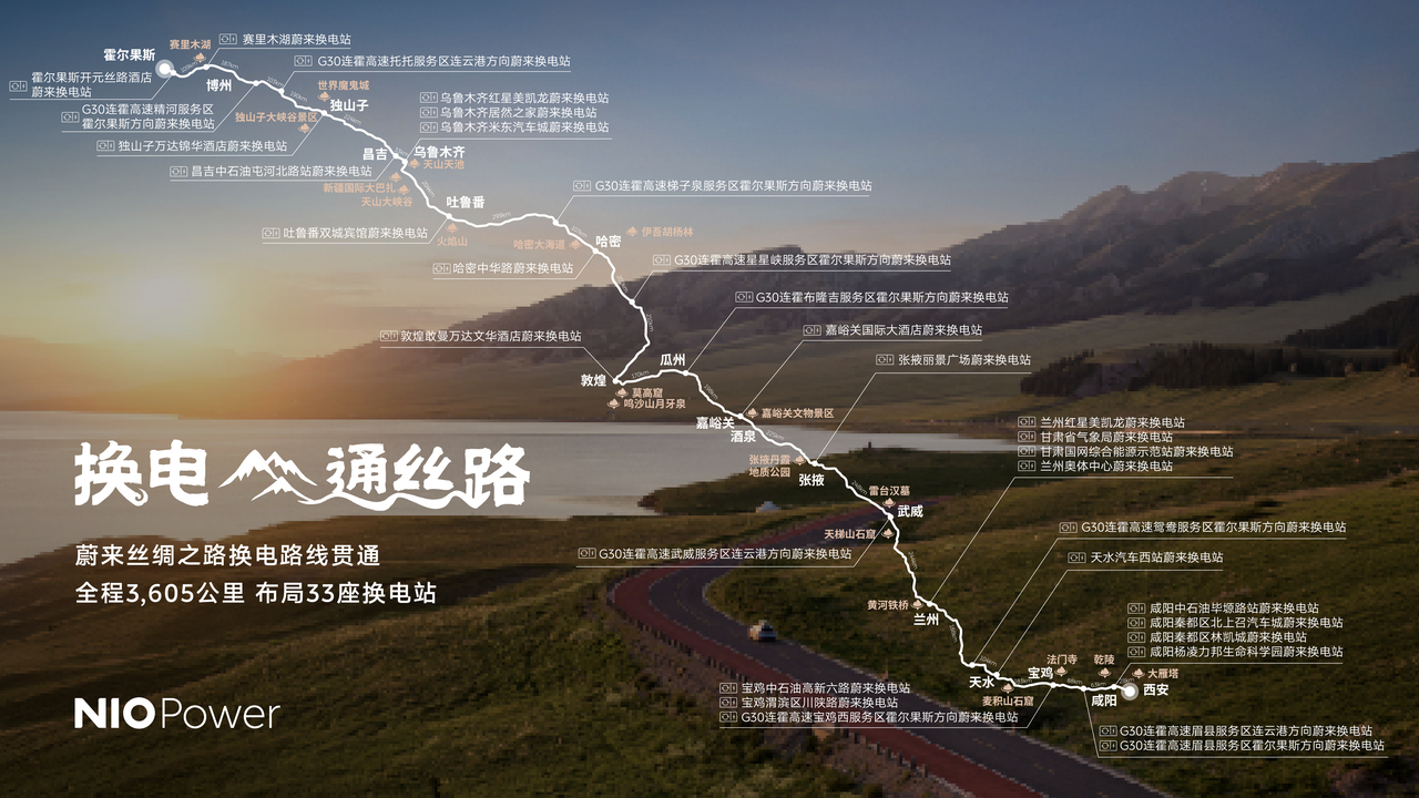 今天真是双喜临门，以前我真的被问怕了，“纯电靠谱吗？大西北能去不？”。以前跑无人