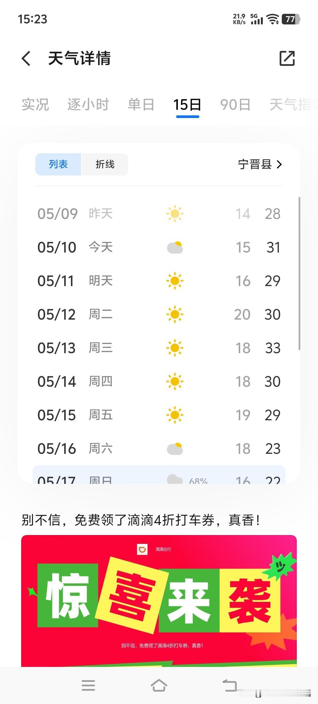 今天5月10日，室外最高气温31℃，天热了，室内26℃。昨天28℃，感觉到开始热