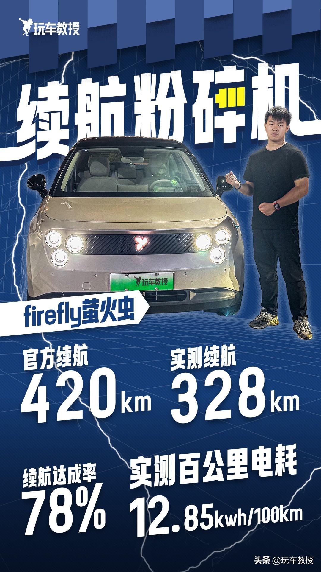 昨天实测了一下蔚来萤火虫这台小型车，表现中规中矩，但是在这个车型里算是比较实在的