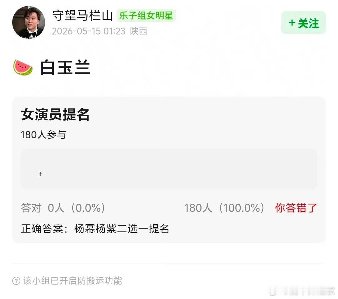 曝杨幂杨紫白玉兰二选一提名白玉兰提名即将公布，杨幂和杨紫二选一，《生命树》和《生