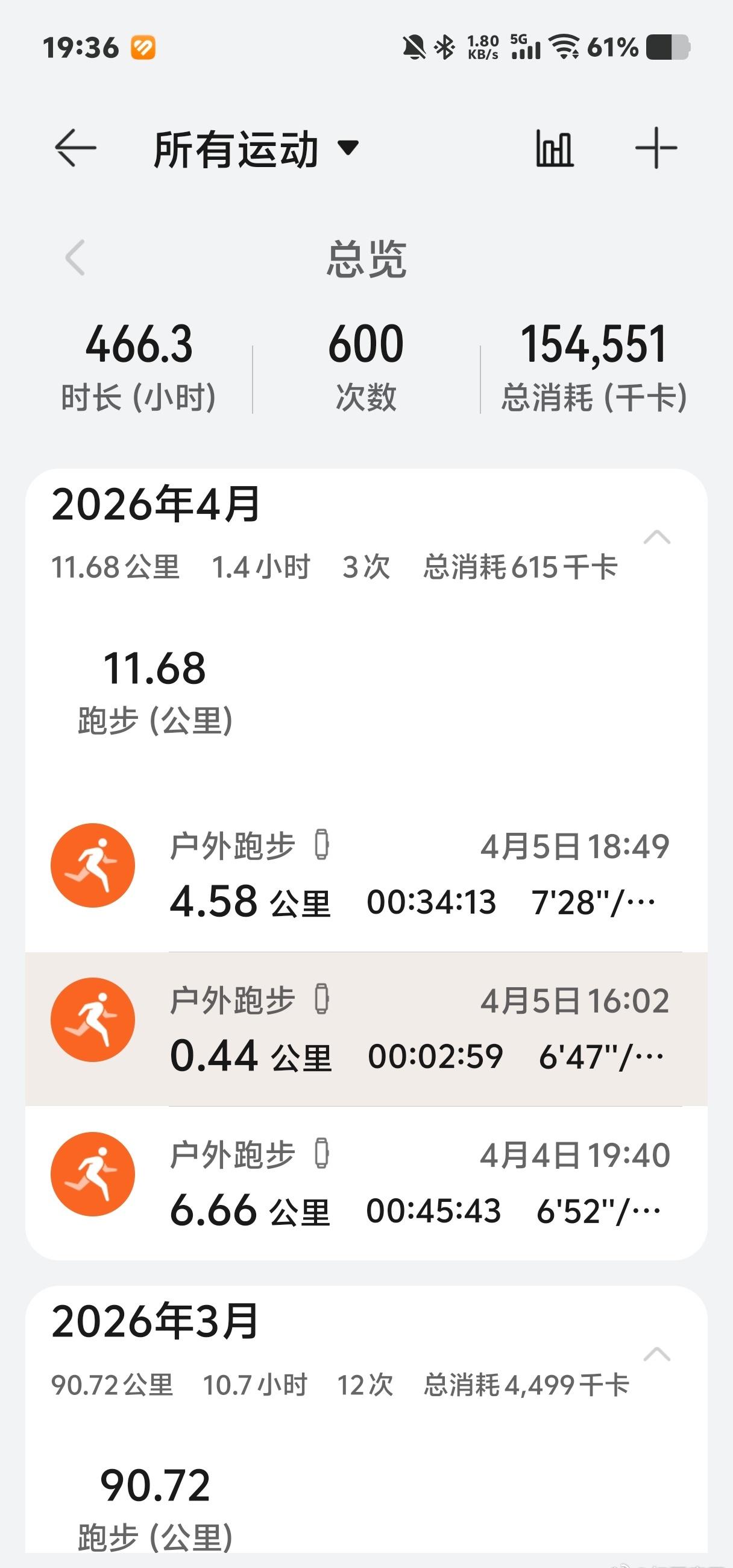 今天是2026年 4月5日，星期日，农历二月十八日。株洲天气：阴，温度：16-2