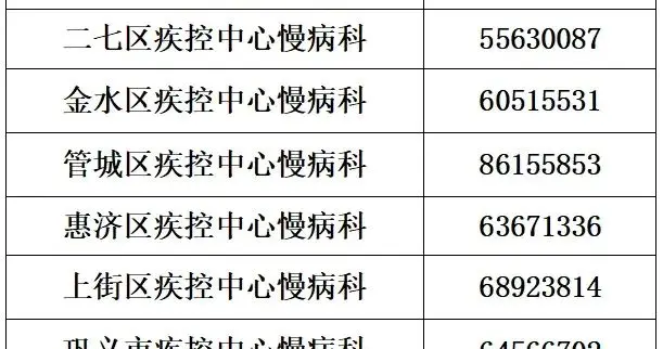 ​7800个名额！郑州邀您组队健走减重
