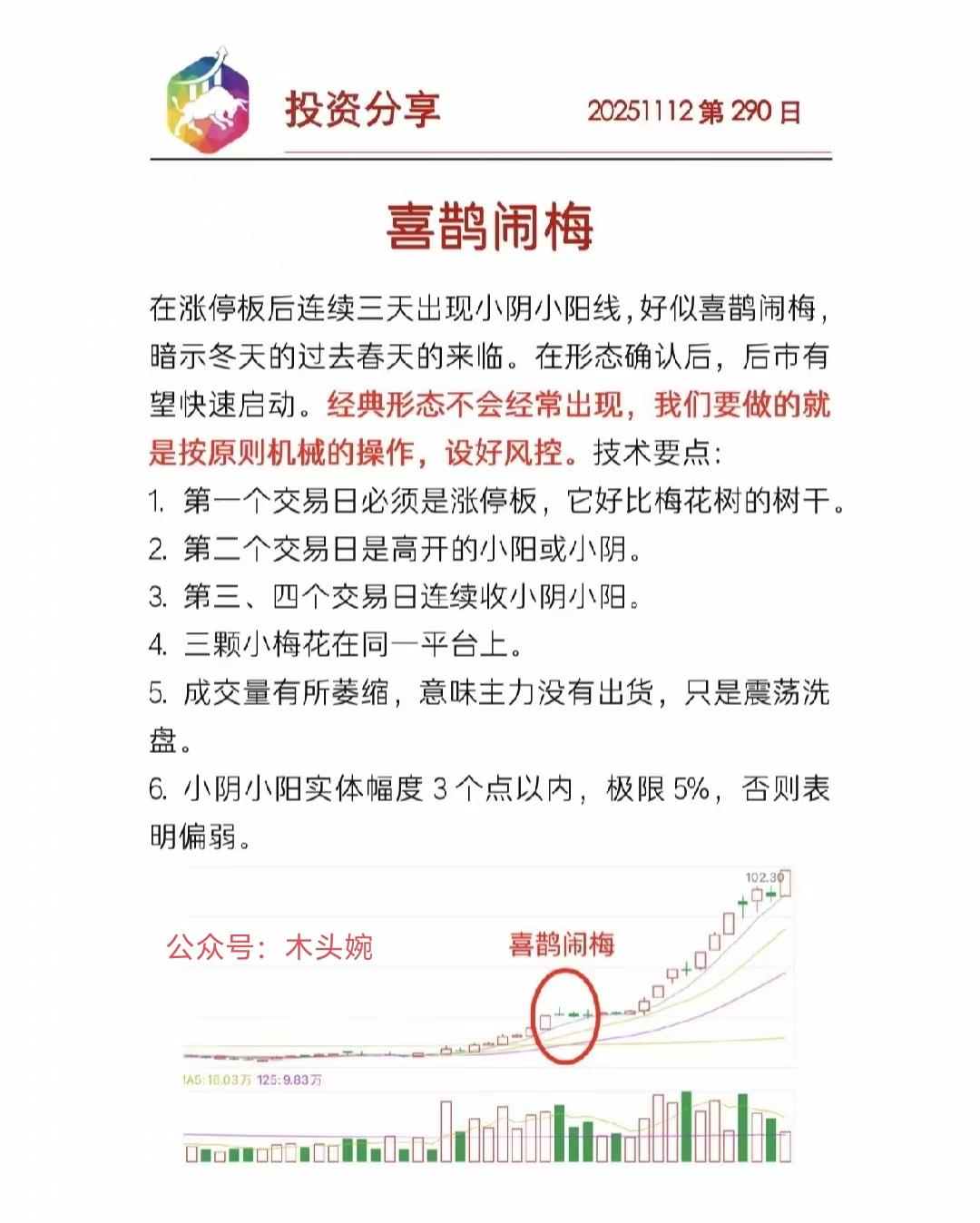 （1）如何用手机免费软件选出底部放量个股？（2）如何快人一步知道最新财经消息？（