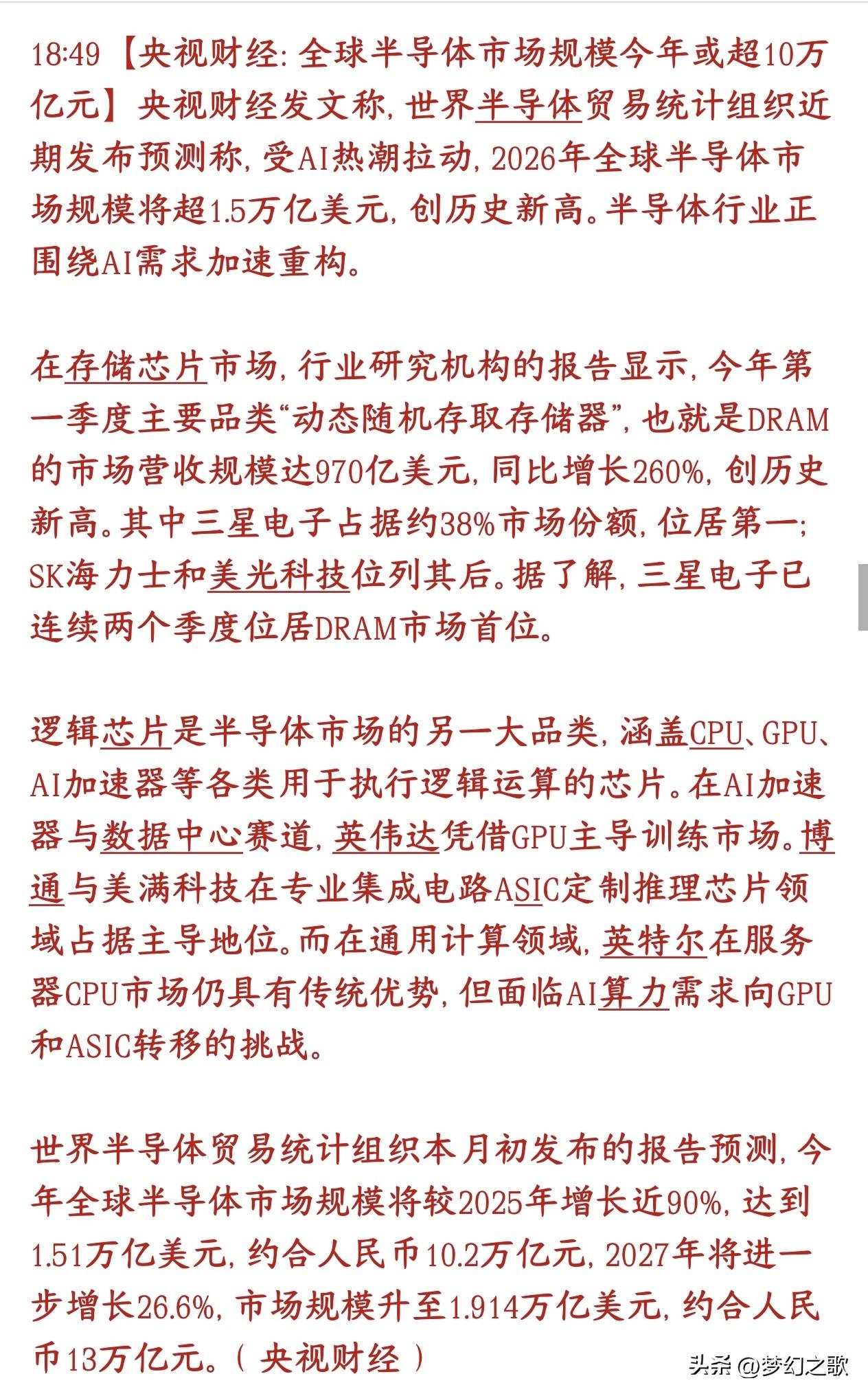半导体板块再迎利好消息，官媒力挺市场规模
官媒报道AI大火直接带飞了全球芯片行业