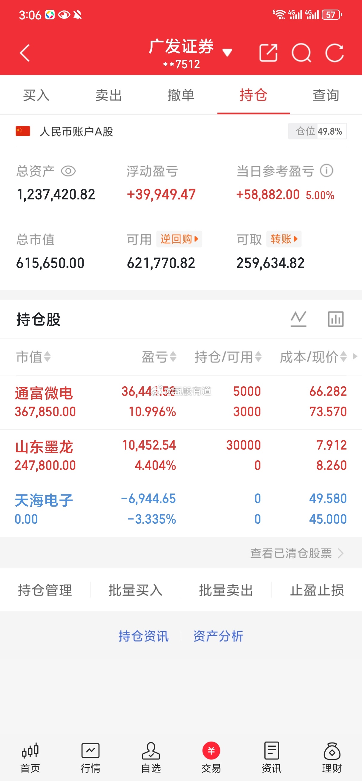 7月13日内参情况】买入：山东墨龙做 T：通富微电（中线）卖出：天海电子道哥实盘