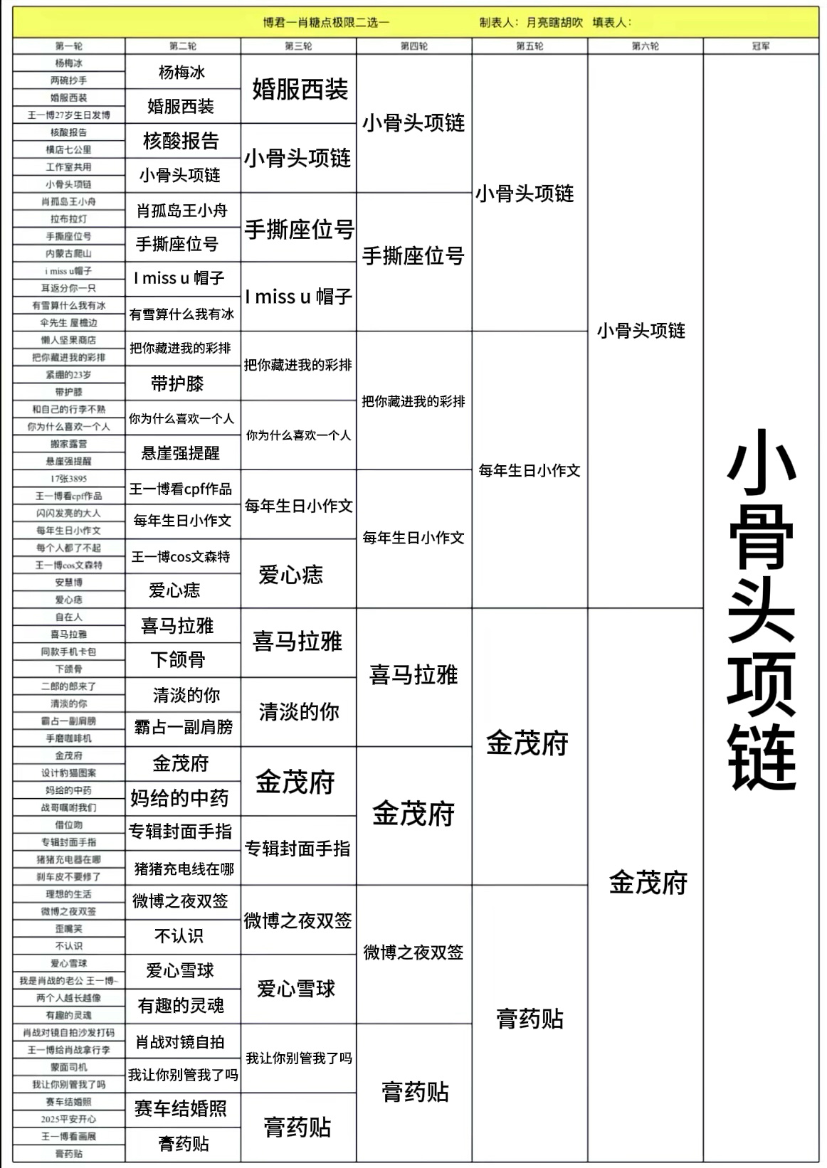 我爱小骨头项链