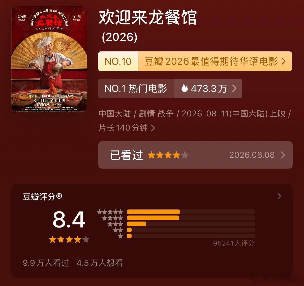 《欢迎来龙餐馆》开分8.4。 