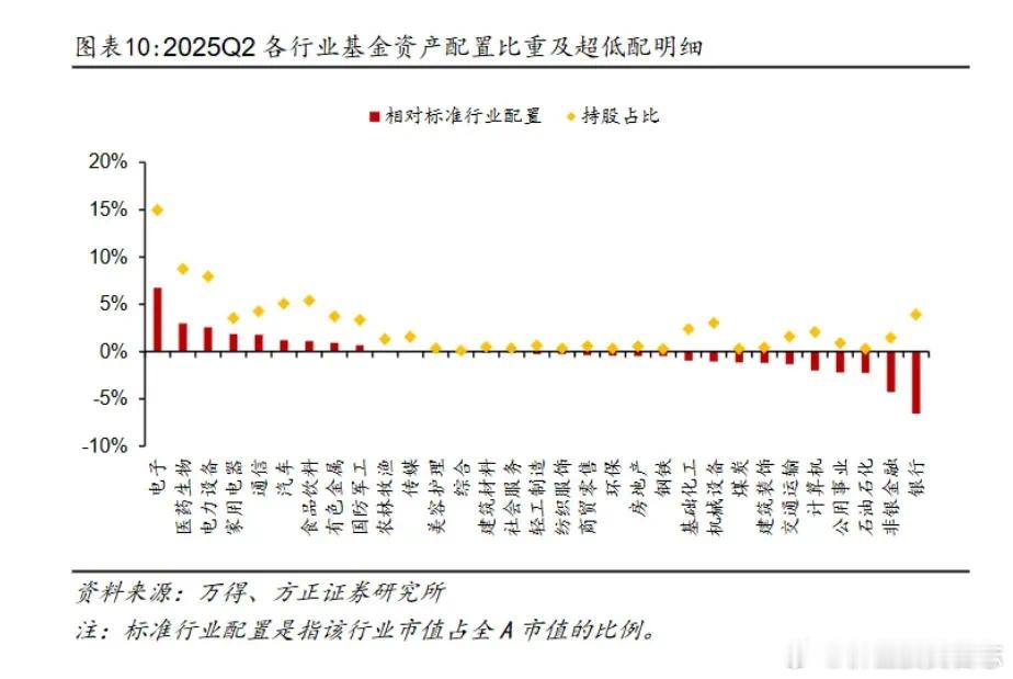 价值投资日志[超话] 涨停战场：拓山重工封单资金超6亿元从收盘涨停板封单量来看，