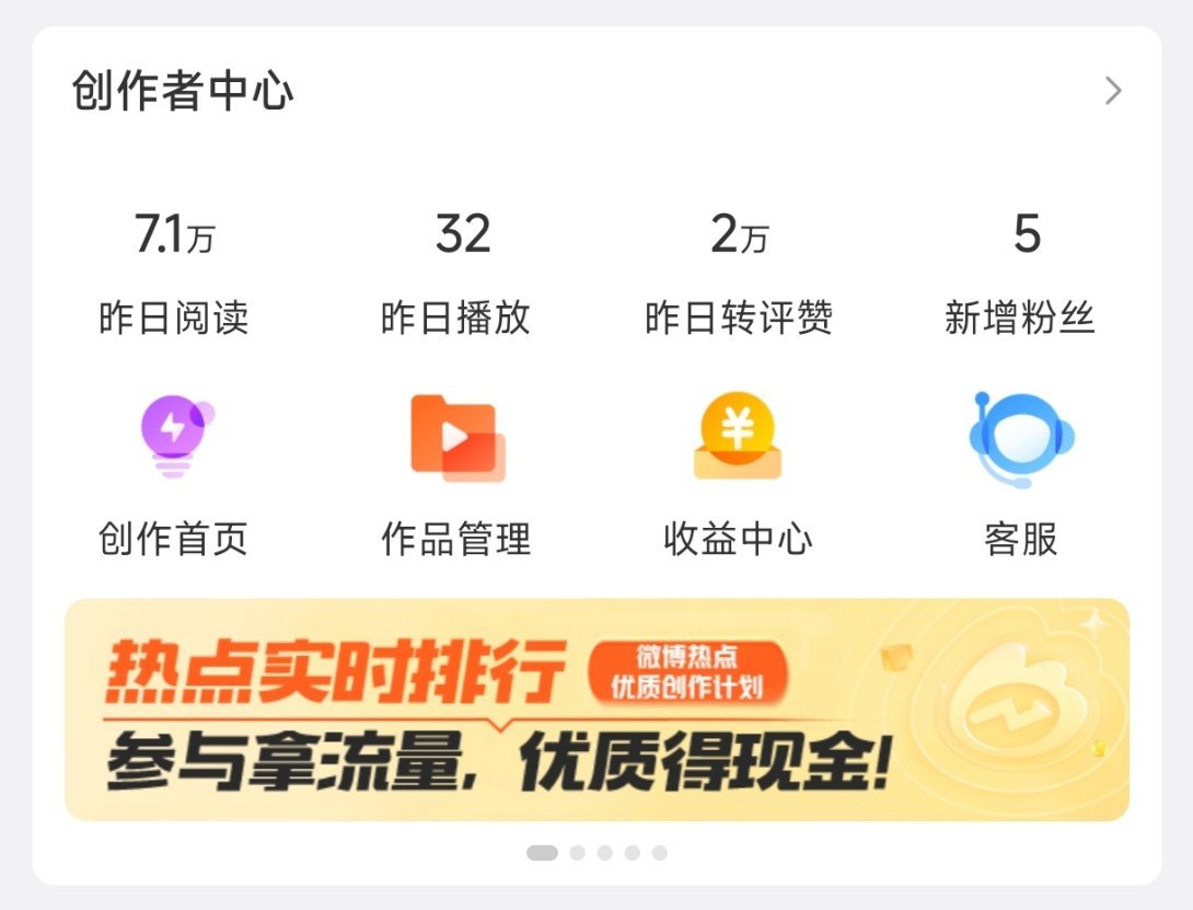 昨天就🧱了几条轮播 发了2个日常帖 没想到这么多ydl 