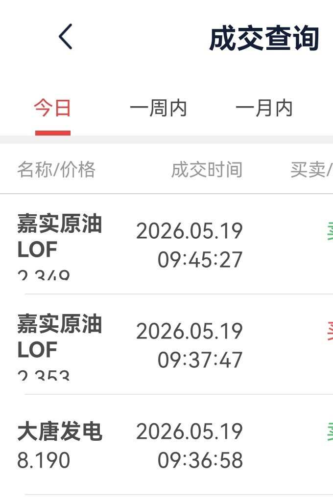 今日超短线交易，不构成投资建议！ 