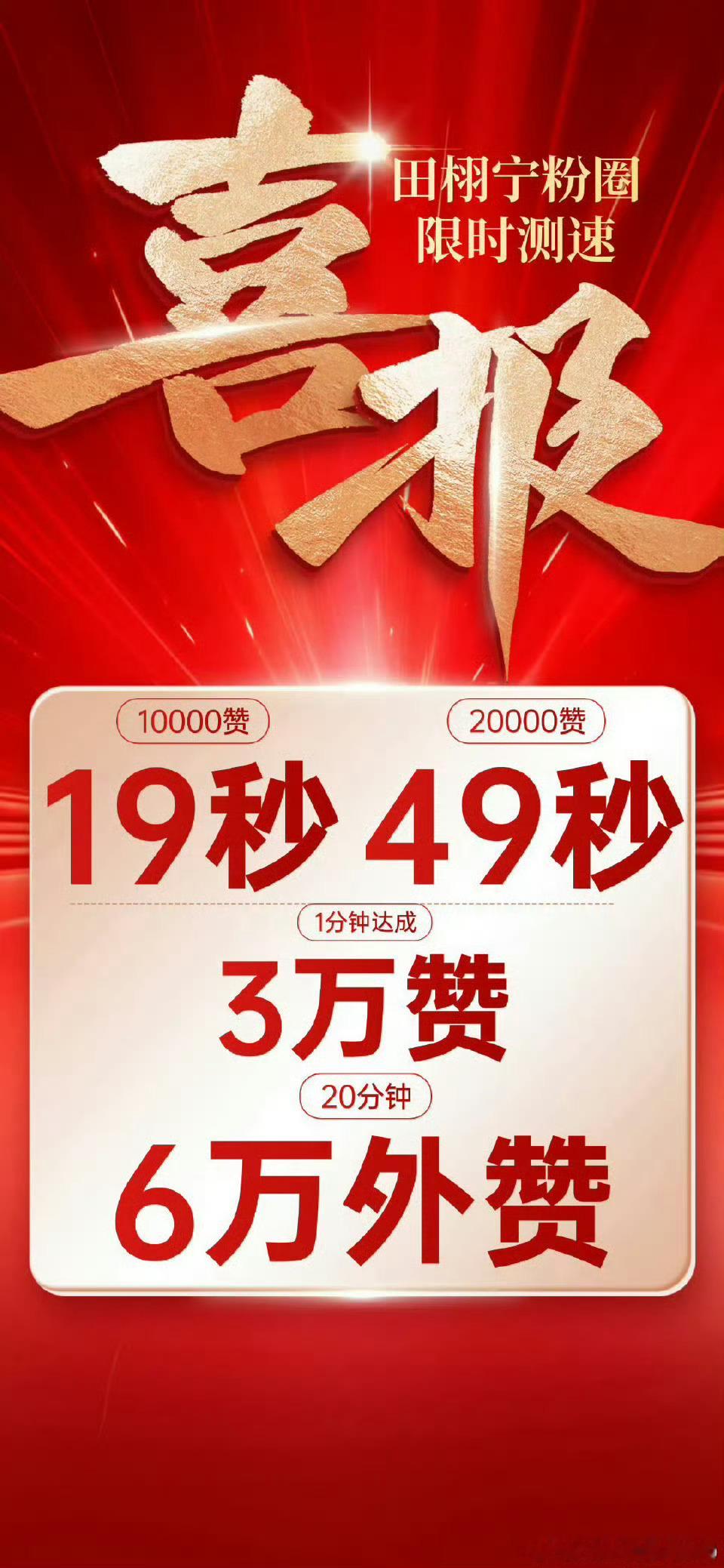 田栩宁粉丝测速6.0测速一分钟3w赞[哆啦A梦害怕] ​​​
