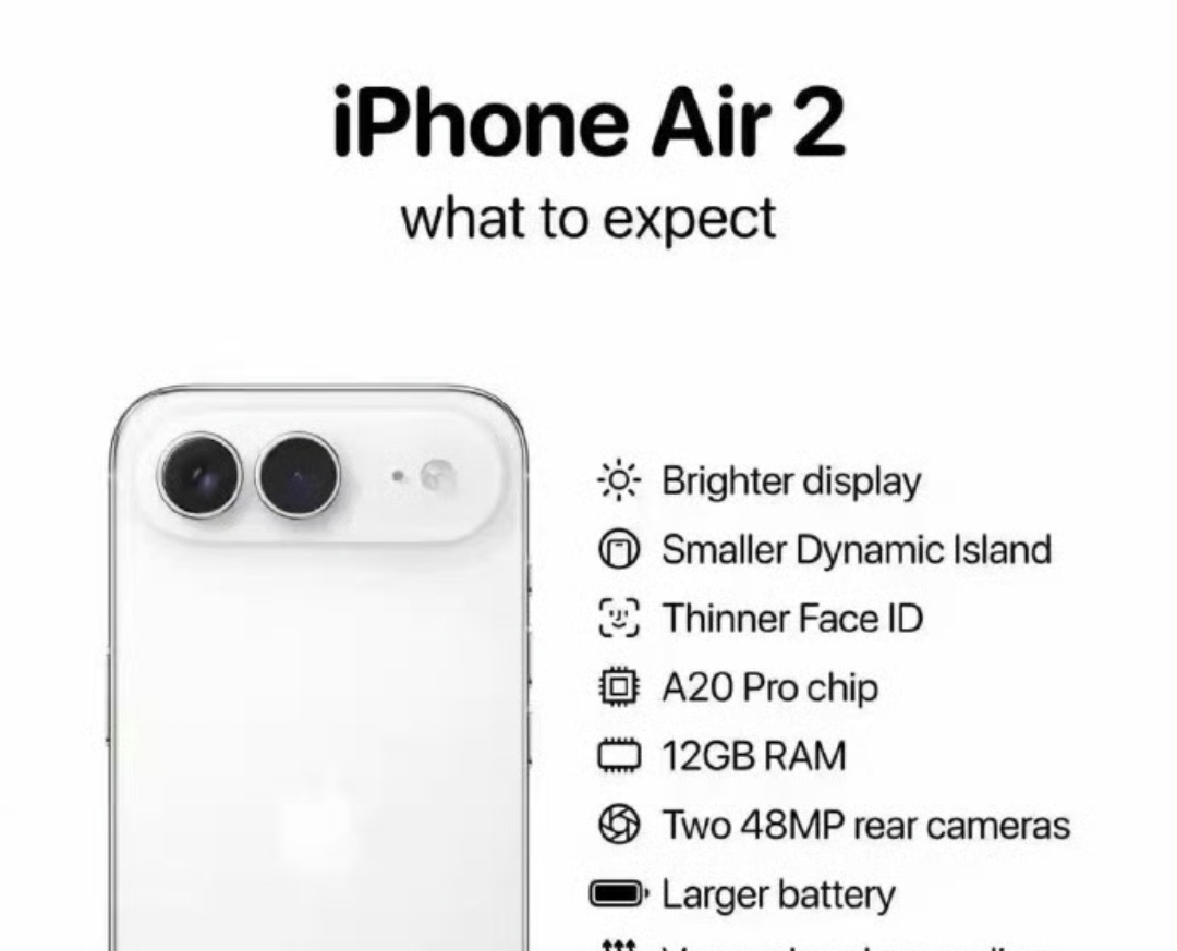 iPhoneAir2补齐三大短板我就说一点，iPhone Air2要是不换实体S