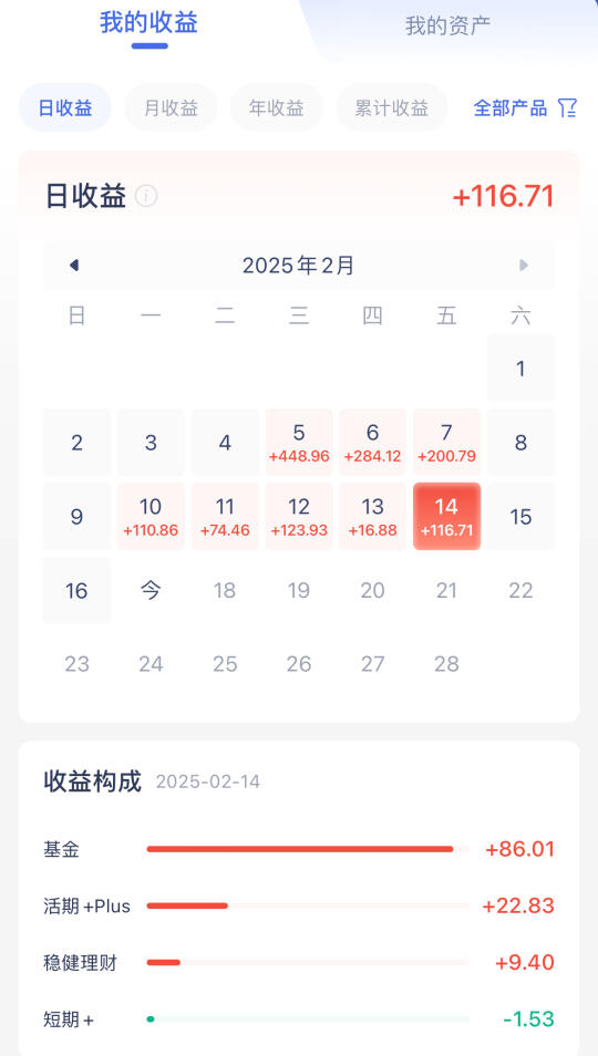 2.17用利息生活