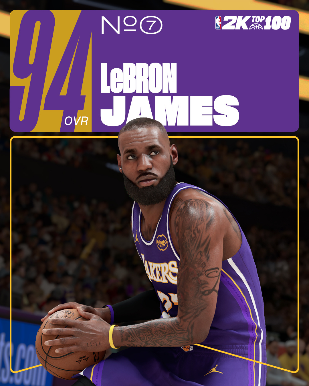 NBA2K26，詹姆斯评分94！ ​​​