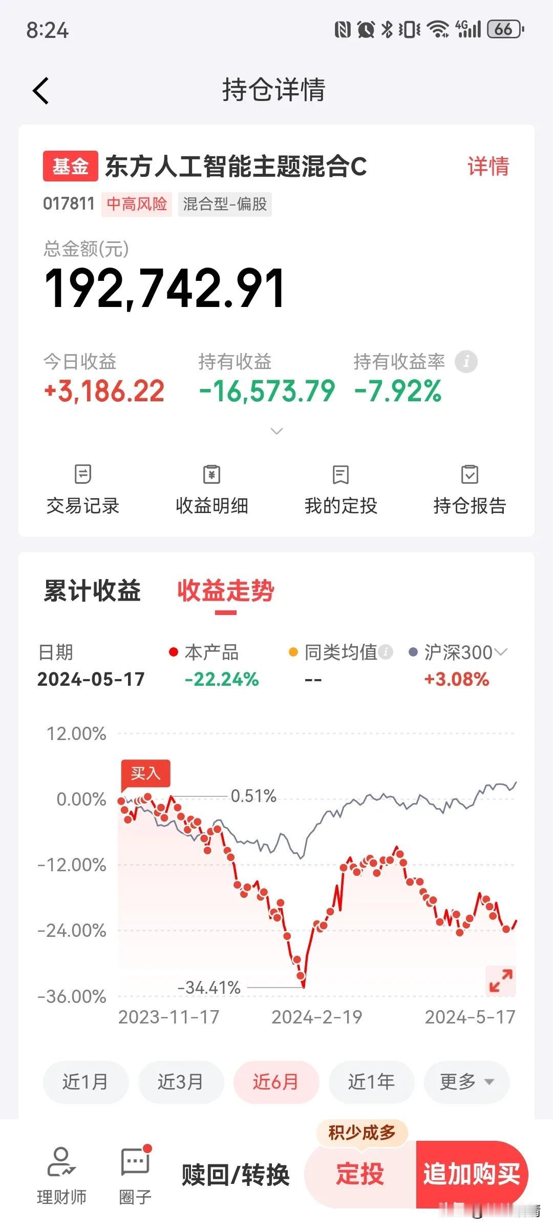 东方人工智能今天再次反弹1.6%，昨天就感觉半导体已企稳，基本跌不动了，那么接下