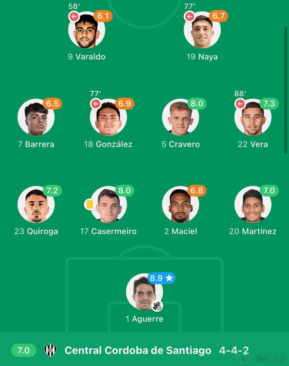 🔔🔔老王深挖，今日球队，上轮运气超好，或运气超差，重要提示🔔🔔（美洲区）