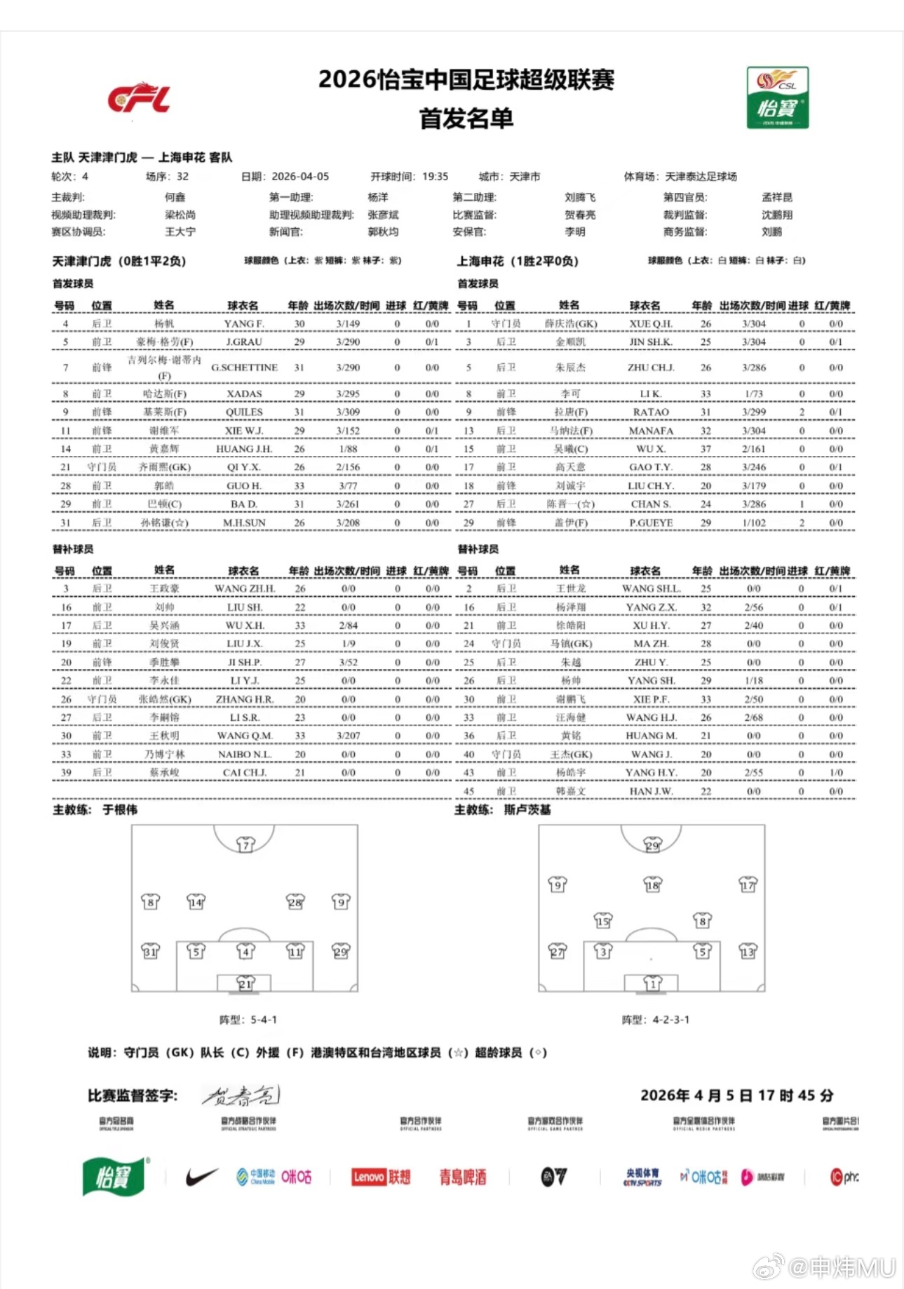 我跑到保定看男排决赛来了，津门虎加油，天津男排加油 