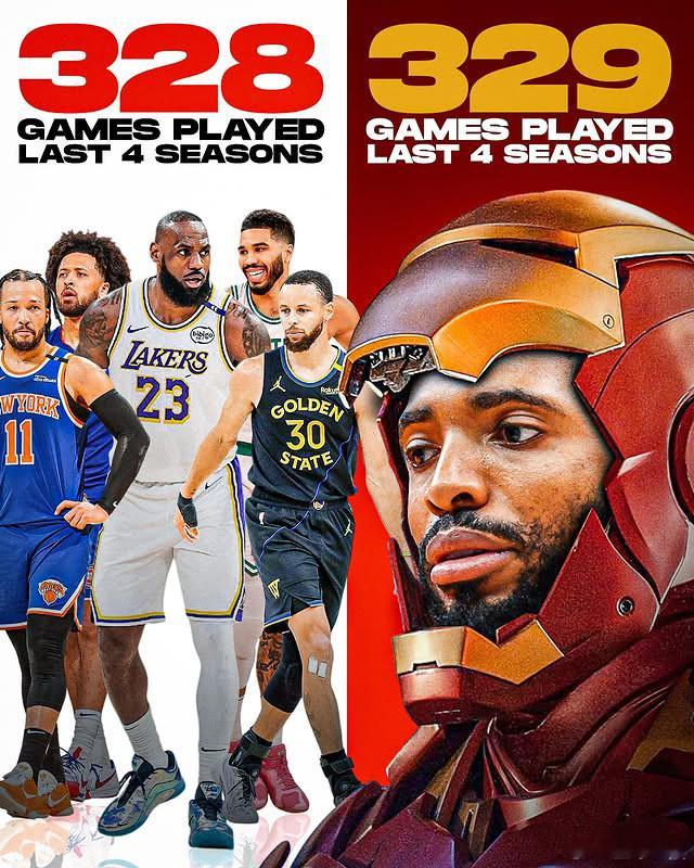 真正的铁人——布里奇斯当其他NBA球队忙着负荷管理、轮休球星、应对伤病时，布里奇