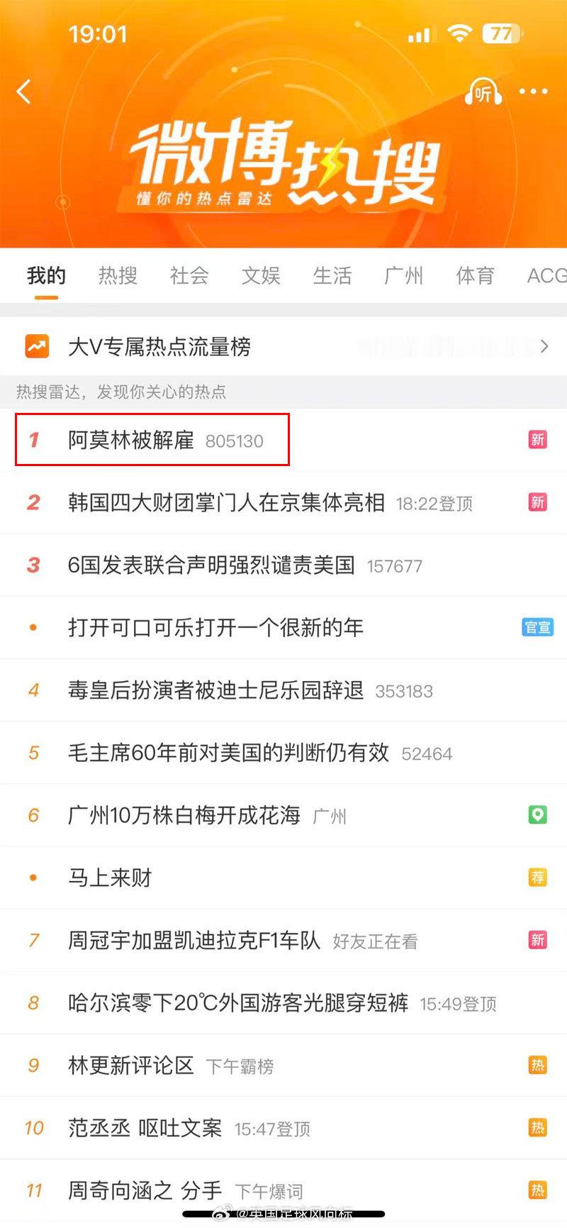 【流量为王】国外足球队的新闻，能够冲上微博热搜第一位，这品牌价值。。！阿莫林被解