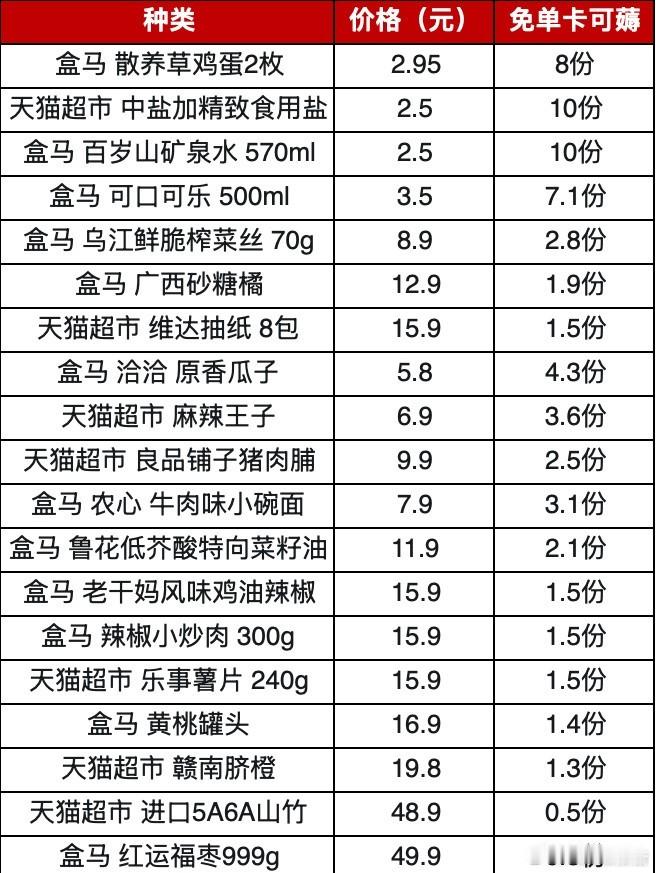 千问AI购物大赏千问后台收到各类趣味心愿，虽无法全部实现但会陪伴用户。小年之际，