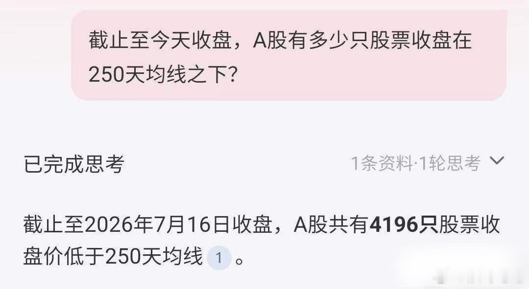 $上证指数(SH000001)$ $深证成指(SZ399001)$ $科创50(