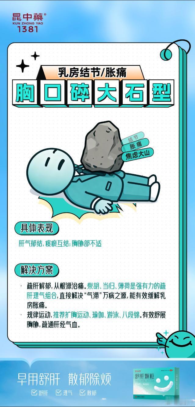 年末不焦虑舒肝有一套 我的压力计量表今年居然在百分之八十八的吉祥数字上荡秋千！?