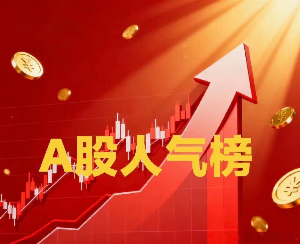 6月2日盘前人气热榜TOP201. 华能蒙电：涨幅+8.49%，6天3板，所属题