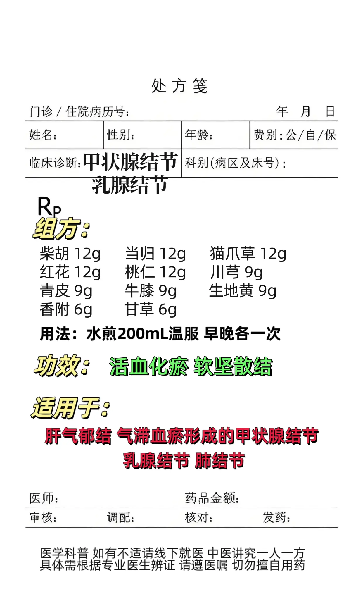 甲状腺结节 乳腺结节 中医调理。