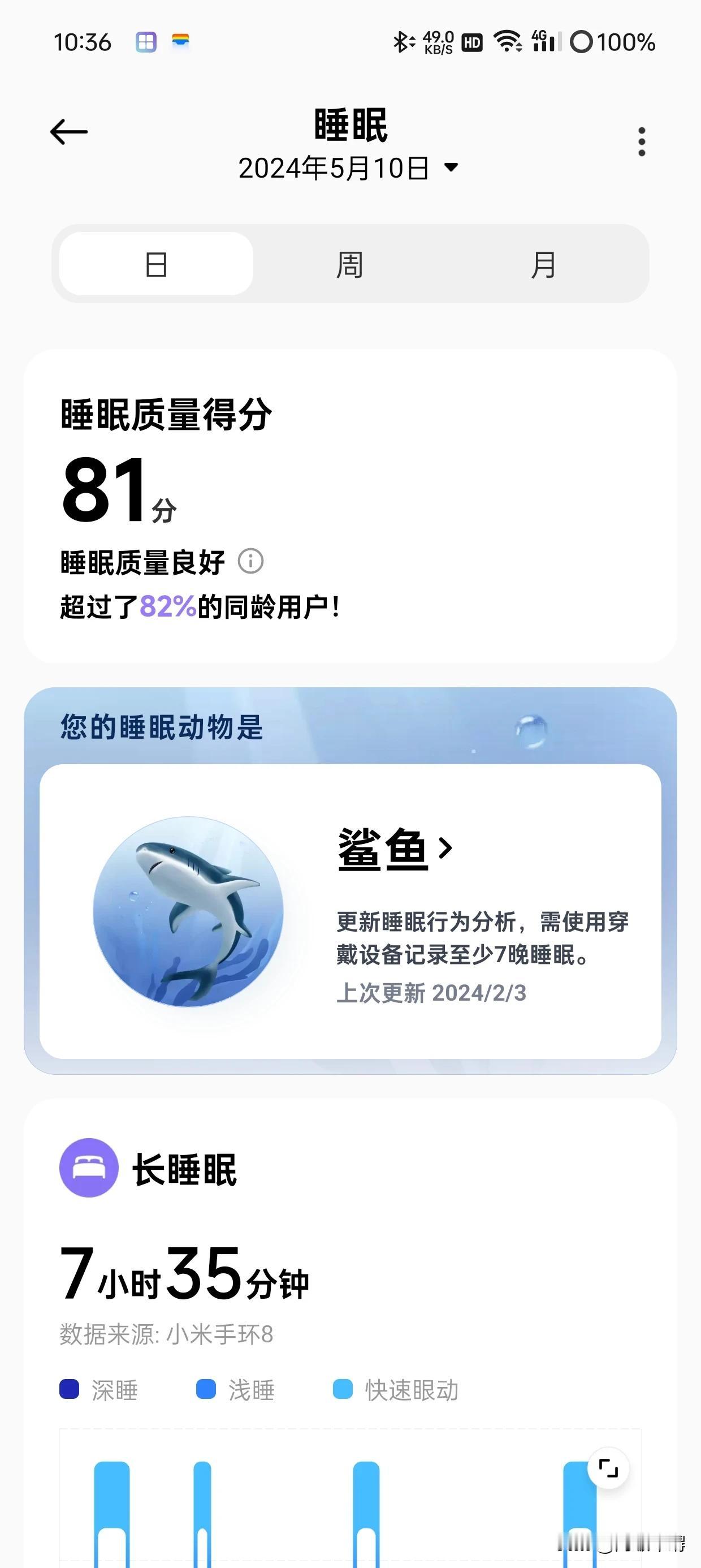 华为手环9和小米手环9昨晚的睡眠监测数据，时间相差六分钟，华为这个多了房颤及早搏