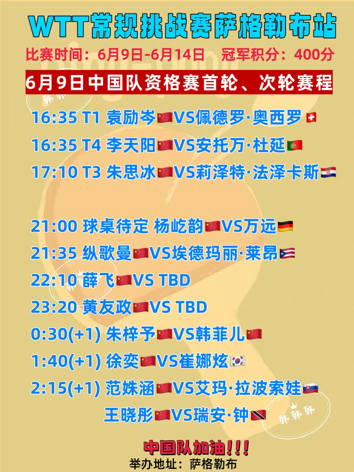 WTT常规挑战赛萨格勒布站 6月9日资格赛，中国队赛程中国队加油