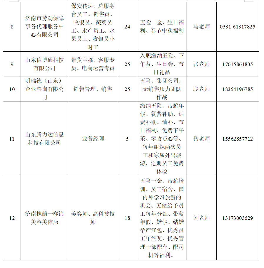 壹点送岗|济南市人才市场泉城冬暖就业援助专场招聘会职等您来