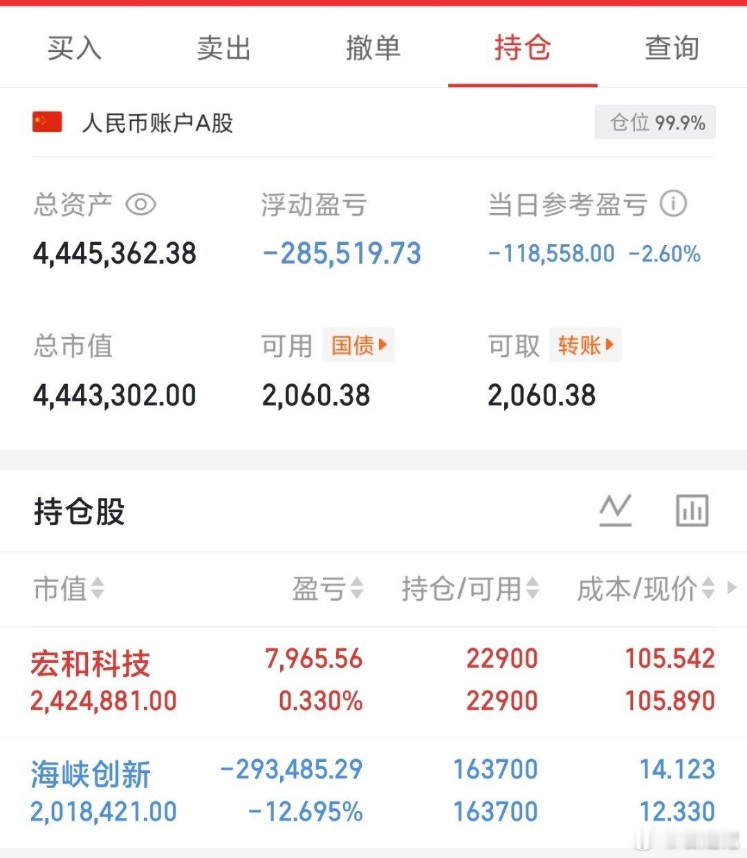 200w本金记录翻5倍冲10倍（第51天）今日持仓票：宏和kj、海峡cx今日总资