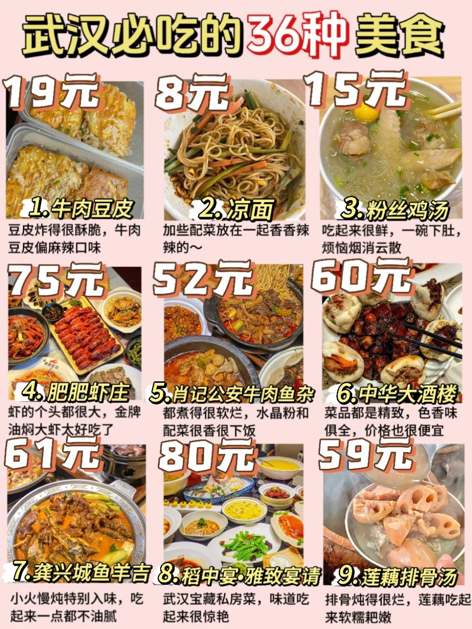 来武汉不知道吃什么⁉️36种美食分享给大家