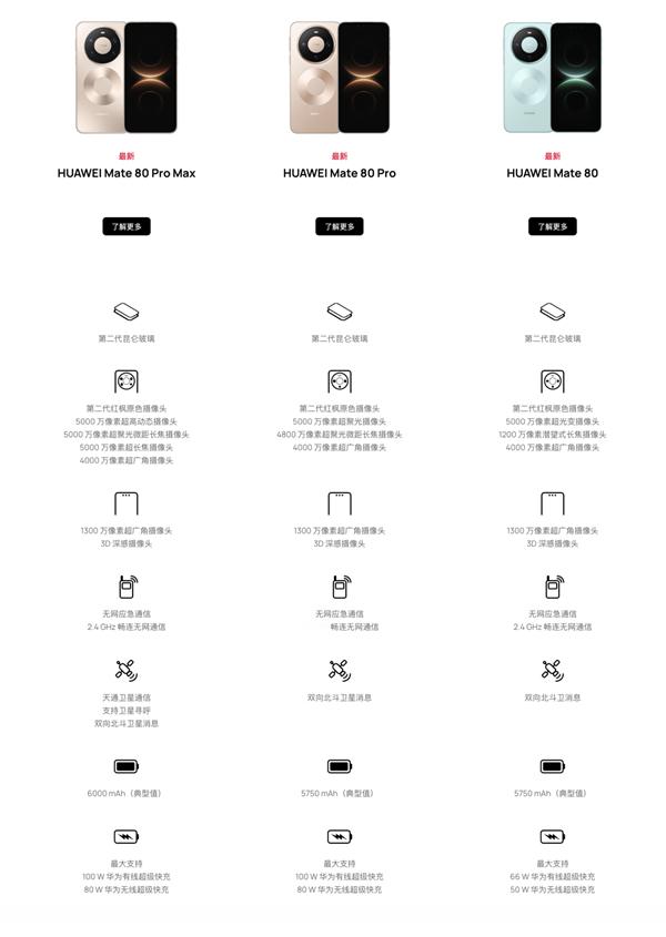 华为Mate 80系列这次是实打实的硬核升级，全系换上全金属玄武机身，性能比上代