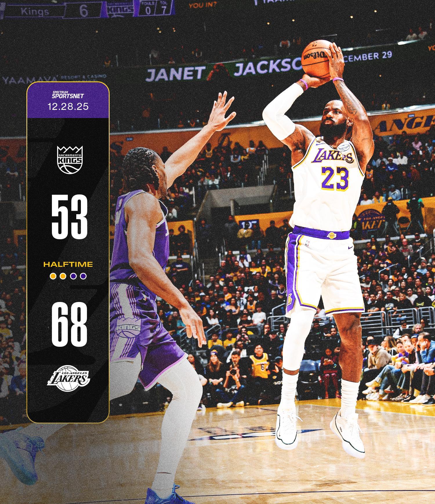 今天打的不错，半场湖人68:53国王！咱们该夸夸国王vs湖人