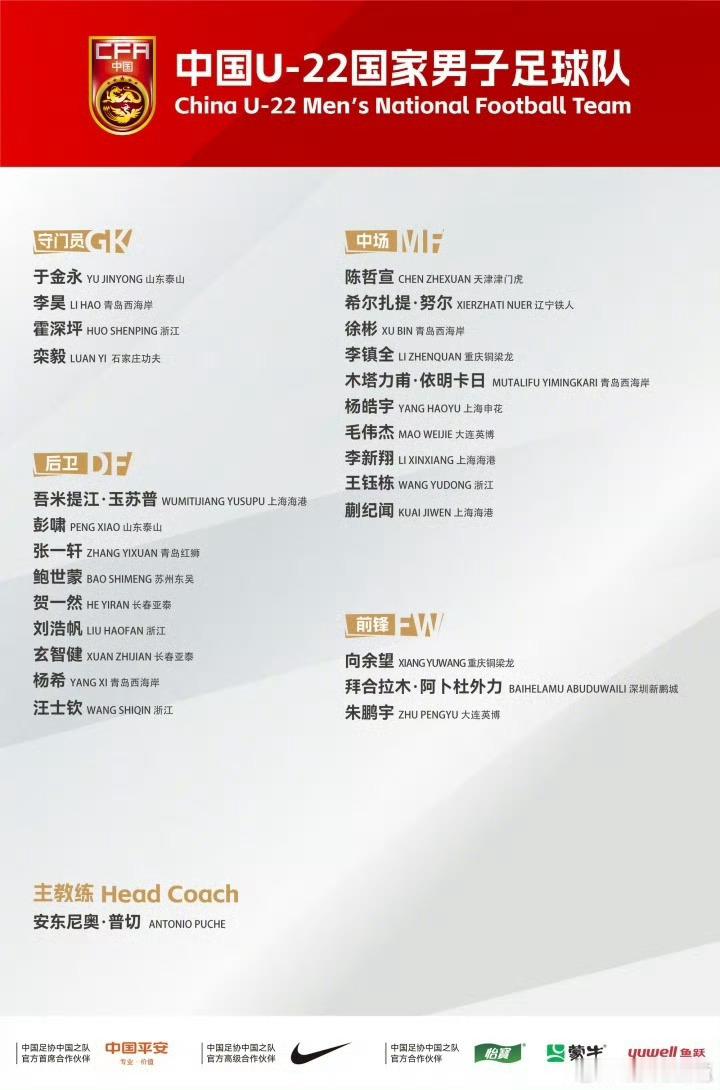 U22国足名单公布 新一期U22名单公布，深圳新鹏城前锋拜合拉木入选，球队定于2