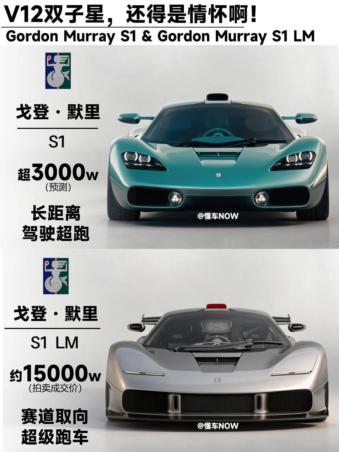 戈登·默里S1 & S1 LM：猛兽变绅士！