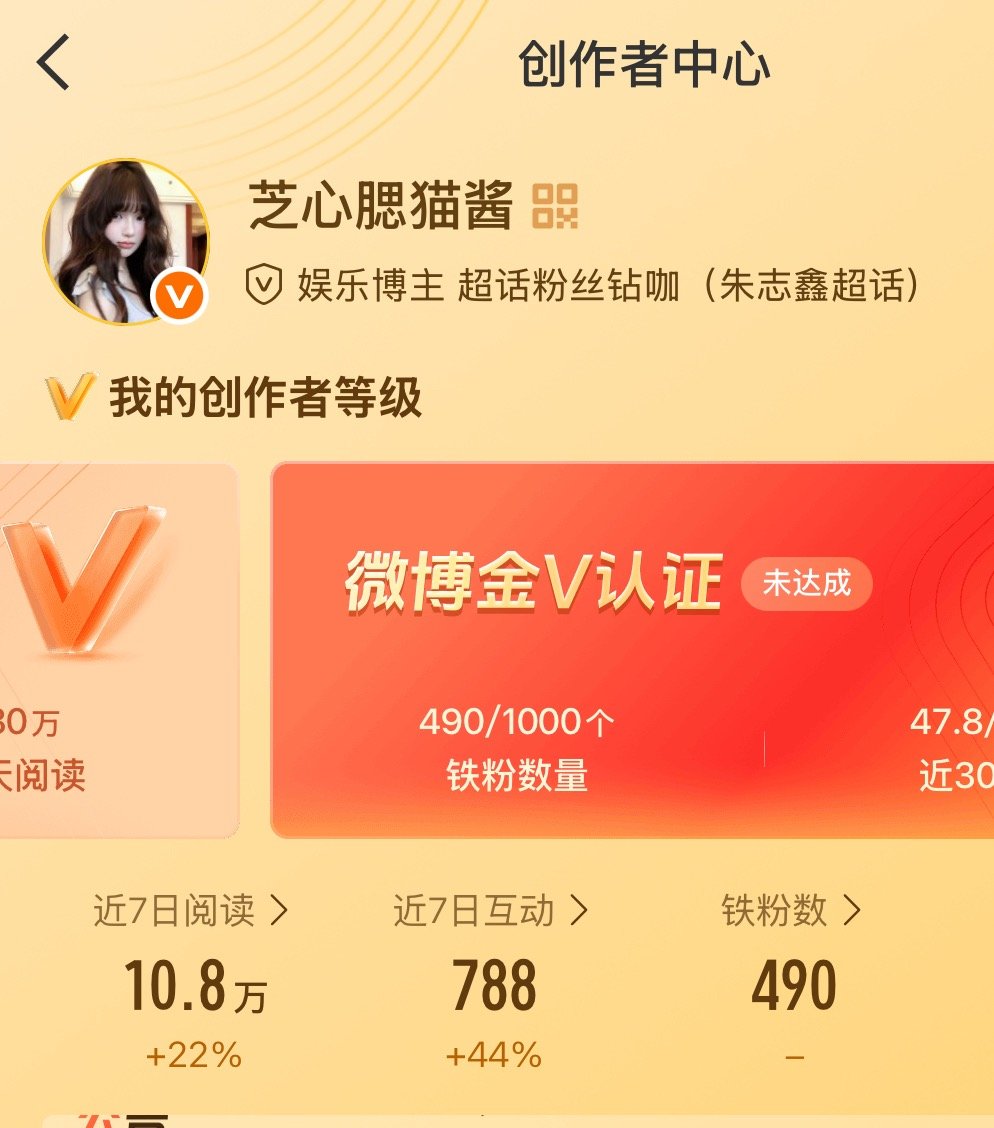 下午好 来动动呀⁰̷̴͈꒨⁰̷̴͈ 