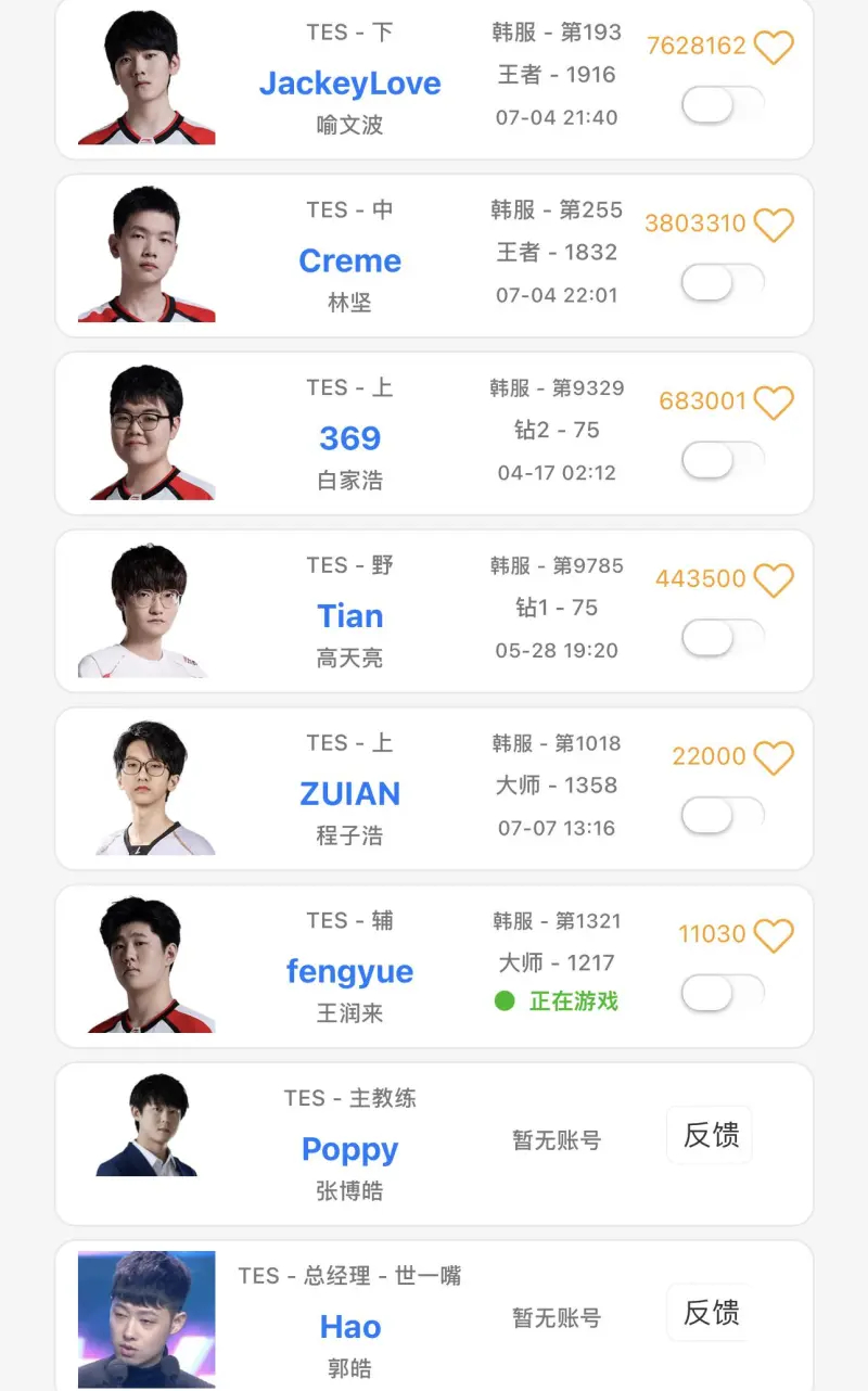 从失败中成长，5号输给TSW后，7号风月和ZUIAN就已经开始单排训练了。fen