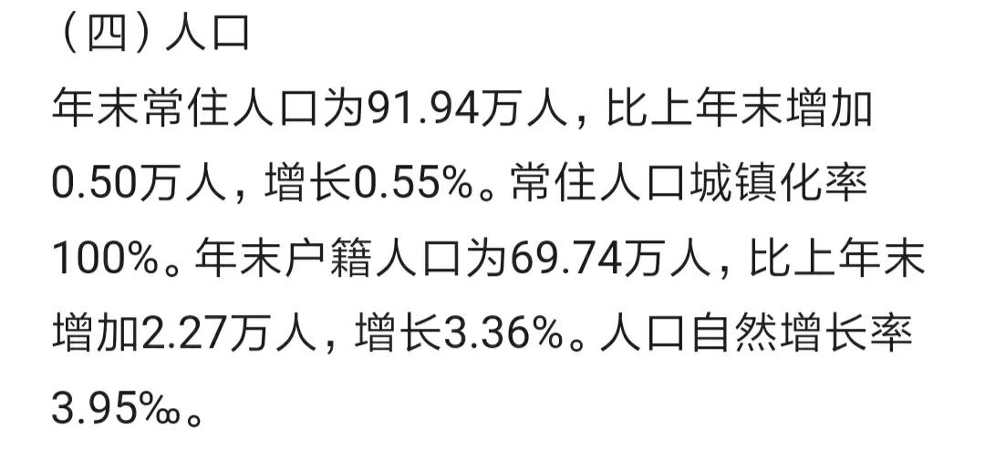 成都市锦江区公布2023年常住人口和户籍人口数据
去年全区常住人口91.94万人