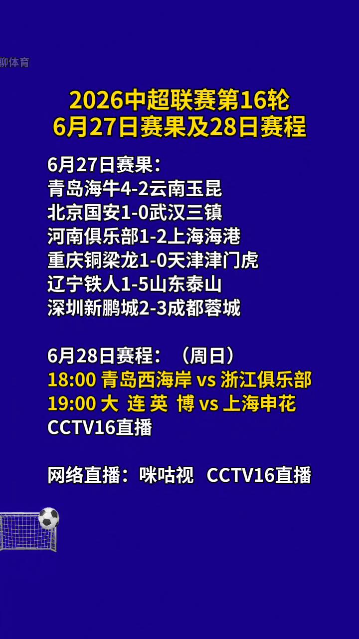 2026中超联赛第16轮，6月27日赛果及28日赛程。
6月27日赛果：青岛海牛