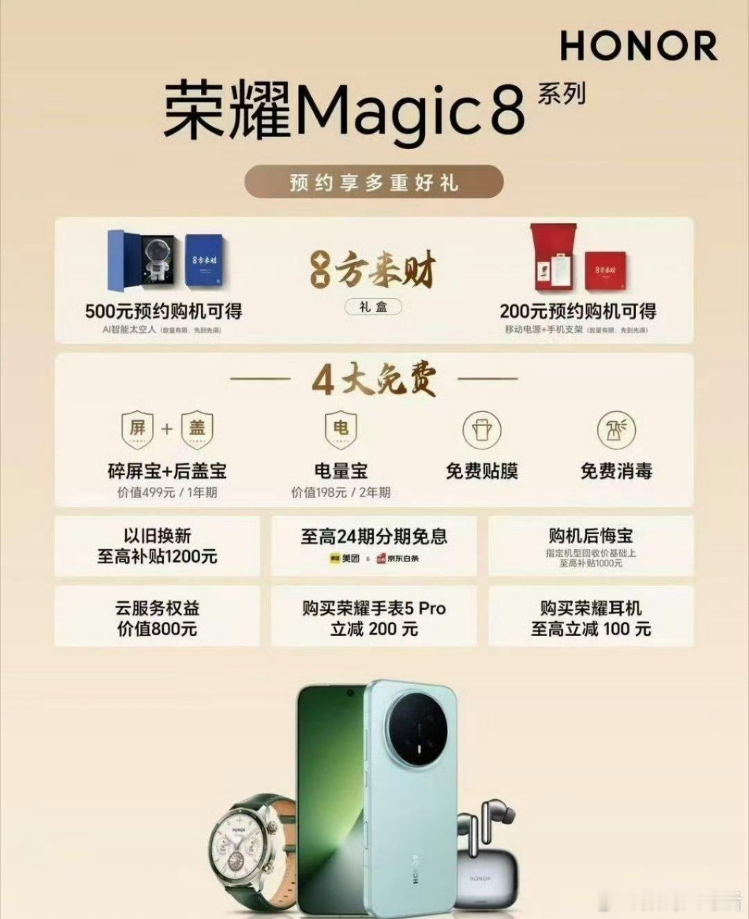 荣耀Magic8系列这次诚意很足啊！不仅送屏幕和后盖保，还有后悔保！[赞] ​​