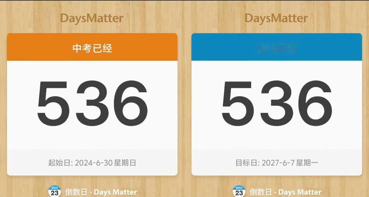 中考和高考已经一样远了。