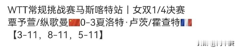 WTT常规挑战赛马斯喀特站，女双1/4决赛
，覃予萱/纵歌曼🇨🇳0-3夏洛特