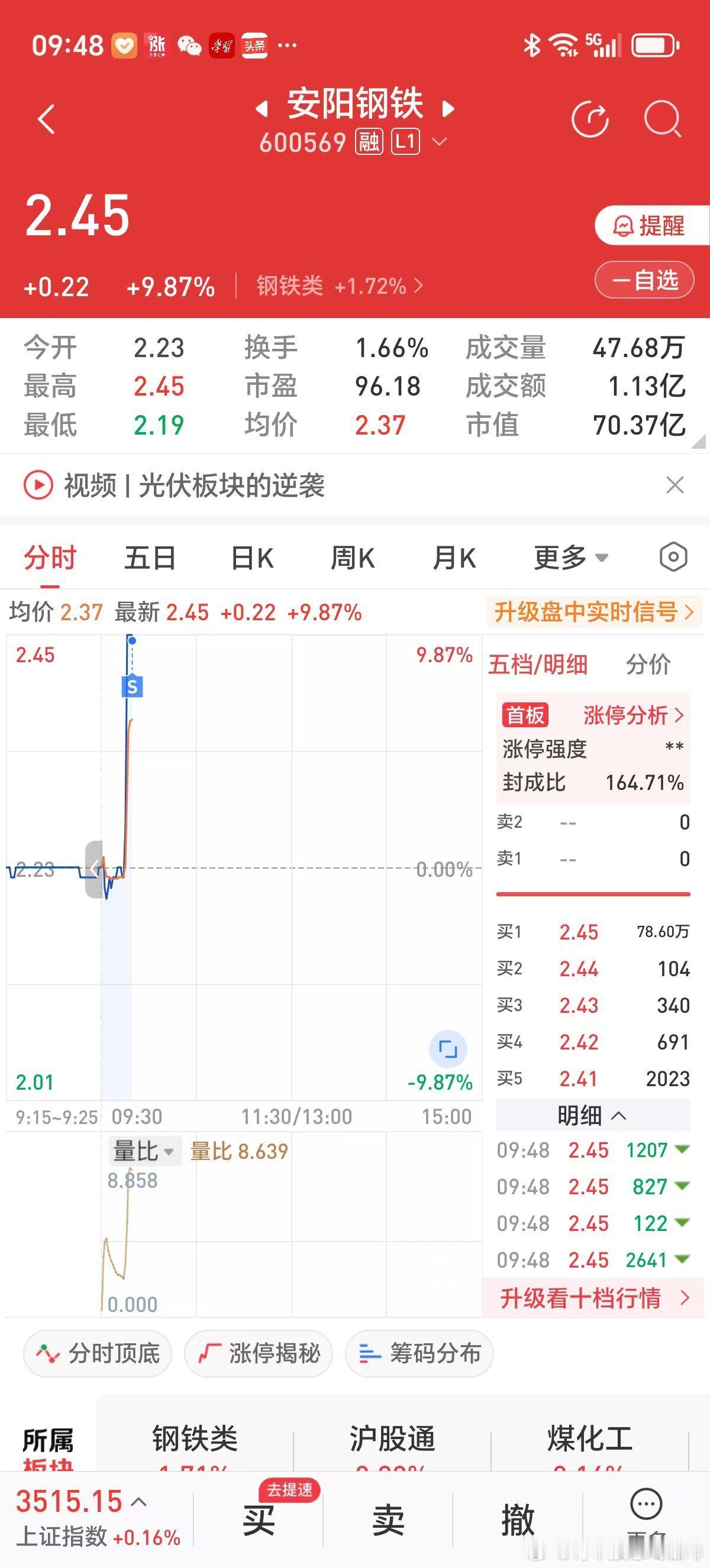 大盘站稳3500点，手中两只股票涨停。2025年7月11日开盘，房地产开发股绿地