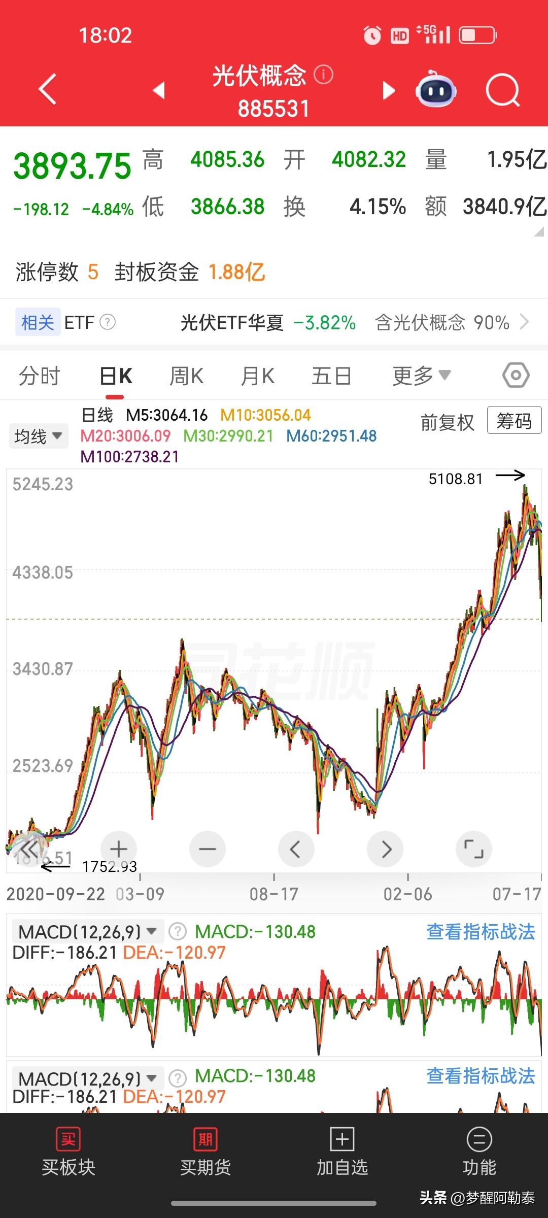 大盘连续大跌别乱补仓！一套排除法分清高危股、避险股，少踩两年大坑
 
7月大盘连