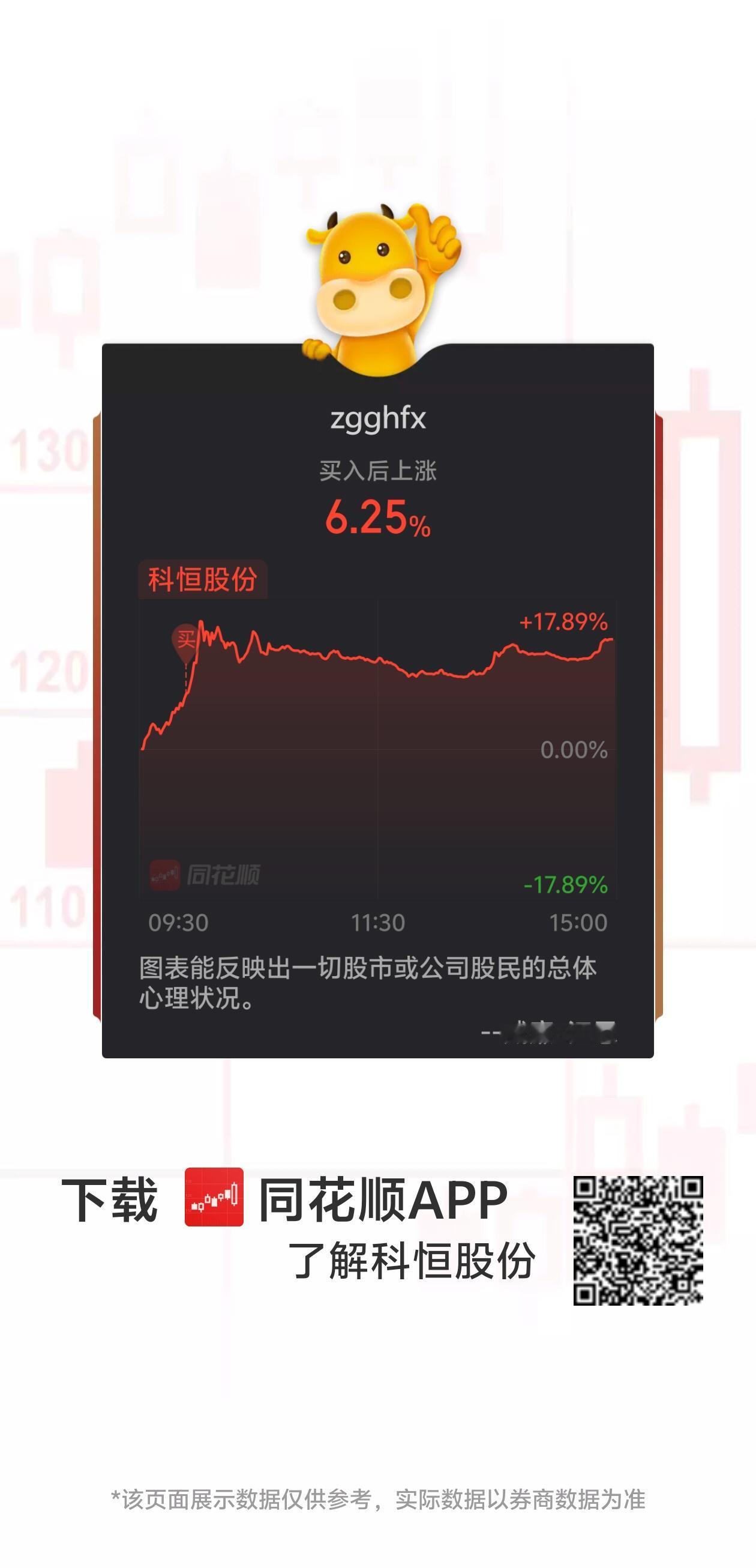 股海波涛起，投资需谨慎。