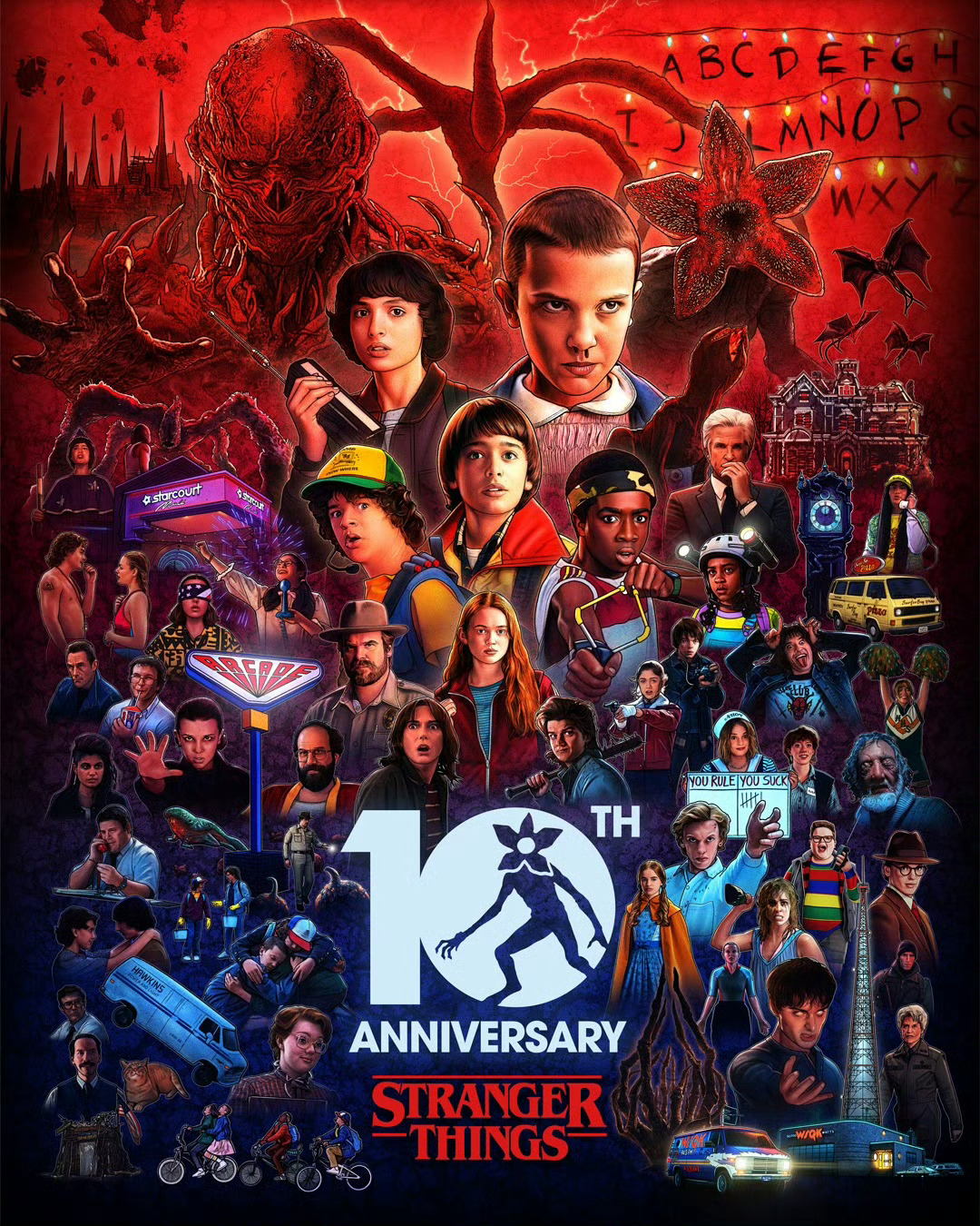 Netflix发布《怪奇物语》自2016年7月15日首播十周年纪念海报！！！ 