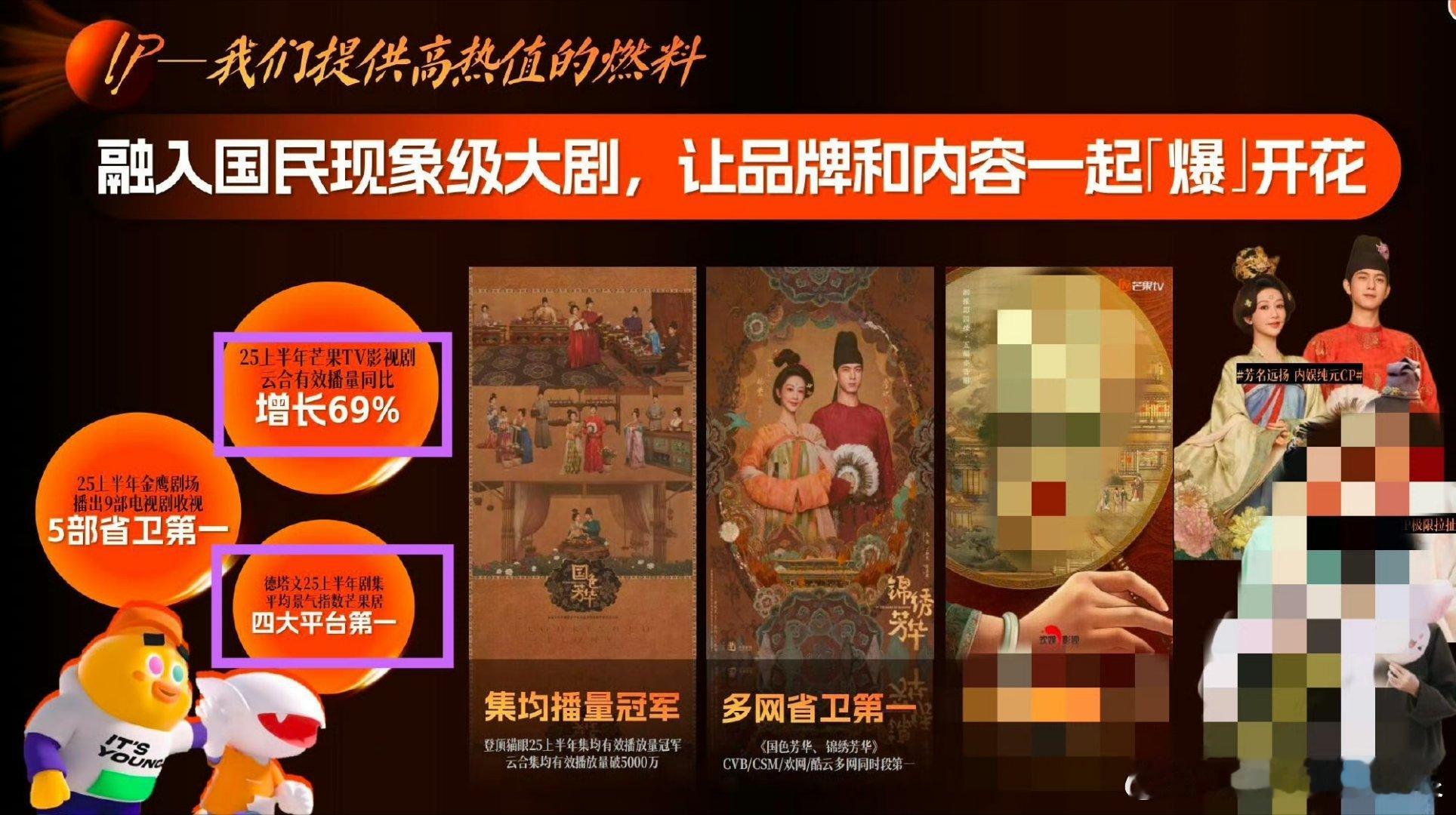 杨紫《国色芳华》和《锦绣芳华》在芒果2026年度平台营销通案中被提及，是2025