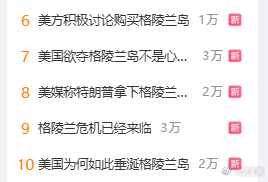 《美国要抢格陵兰岛，丹麦首相梅特·弗雷泽里克森为什么不慌》美方积极讨论购买格陵兰